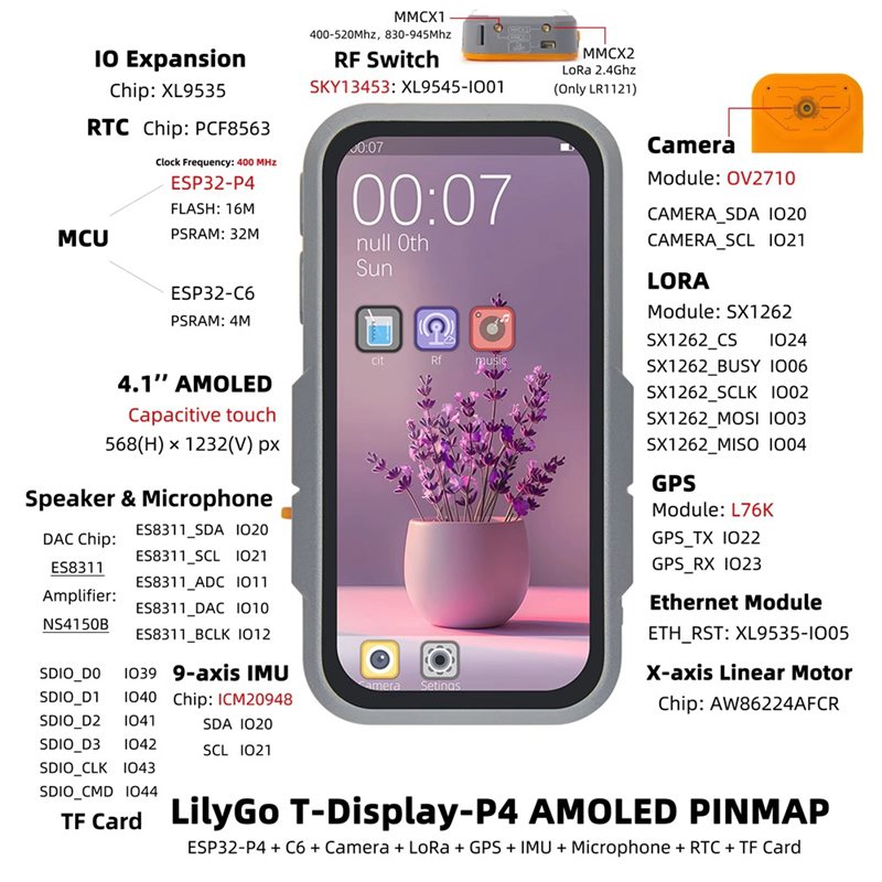 A99E-ESP32-P4 Loraディスプレイ開発ボード  - Esp32 P4 のレビューと価格