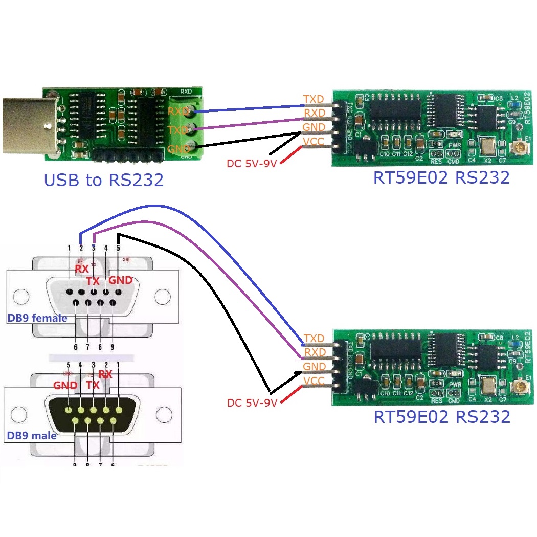 RS232 ワイヤレス 5 個 2400-2525MHz ト - Esp8266 のレビューと価格