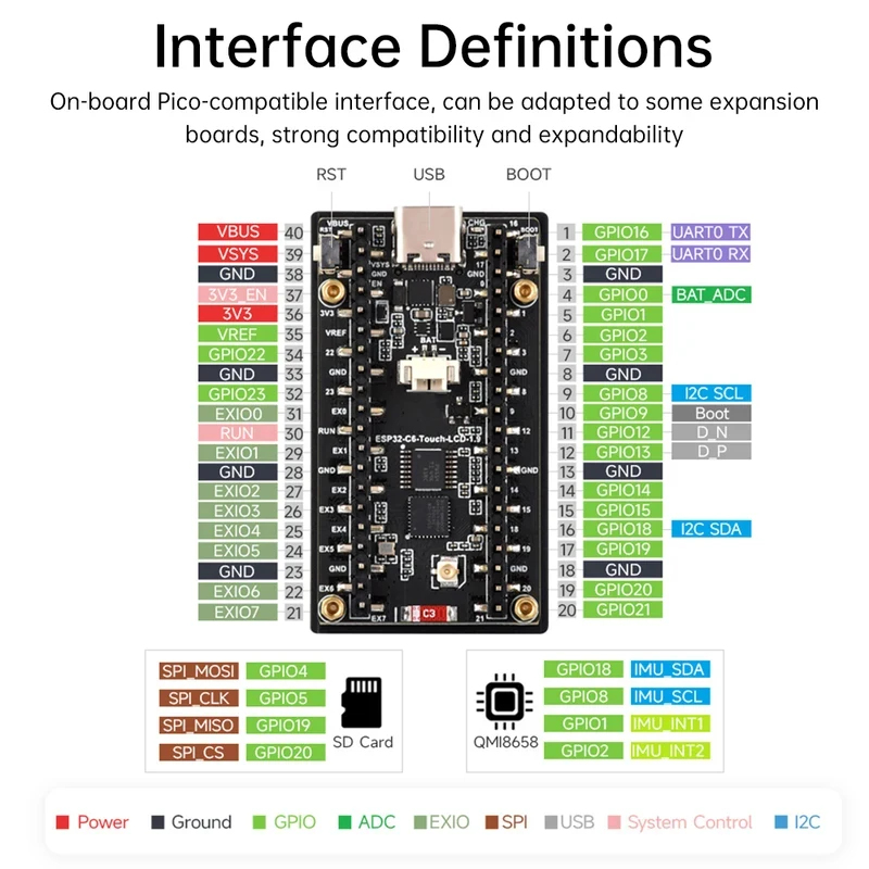 ESP32-C6 1.9 インチ LCD スクリーン開発ボー - Esp32 C6 のレビューと価格