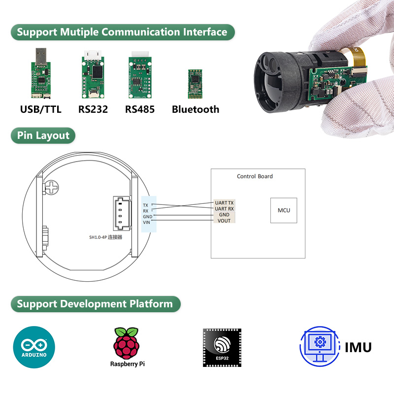 TC25 UARTレーザー距離計モジュールセンサー（レーザー - Esp32 のレビューと価格