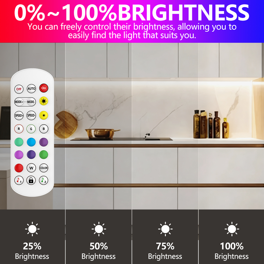 SMLIGHT A1-SLWF-11 WIFI ESP826 - Esp8266 のレビューと価格