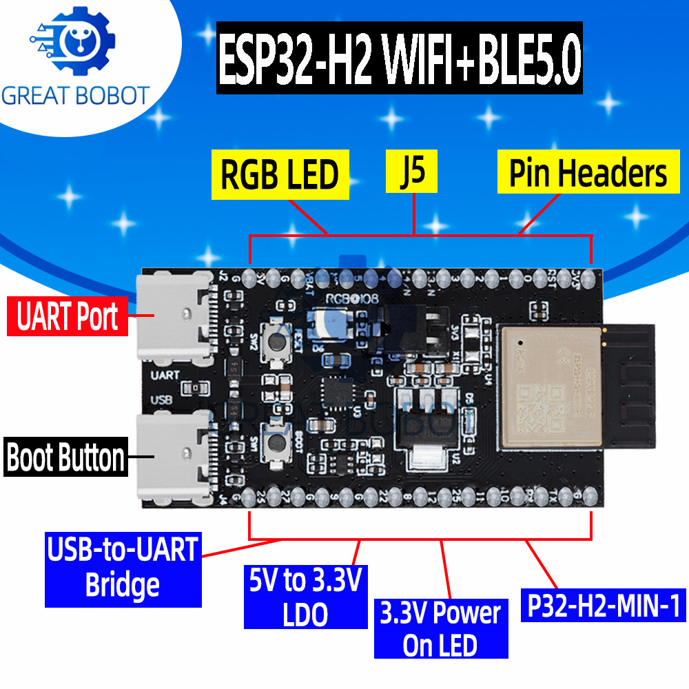 1~10 個 ESP32-H2-DevKitM WiFi+B - Esp32 H2 のレビューと価格