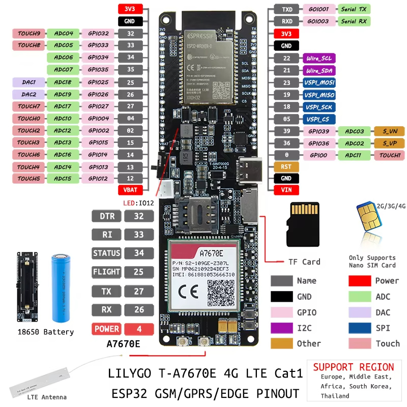 ESP32-WROVER-B A7670E A7670SA  - Esp32 Wifi Bluetooth Module のレビューと価格
